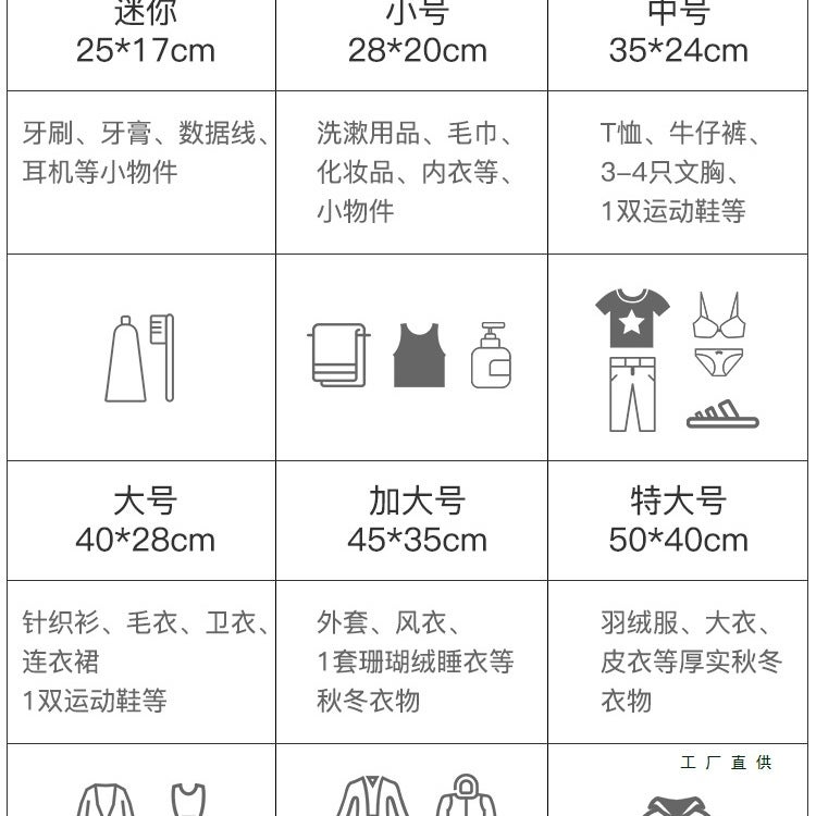 Travel Storage Bag, Intimates Packaging, Baby Clothing Sealed Bag, Waterproof Travel Suitcase, Clothing Organization Bag - Image 4